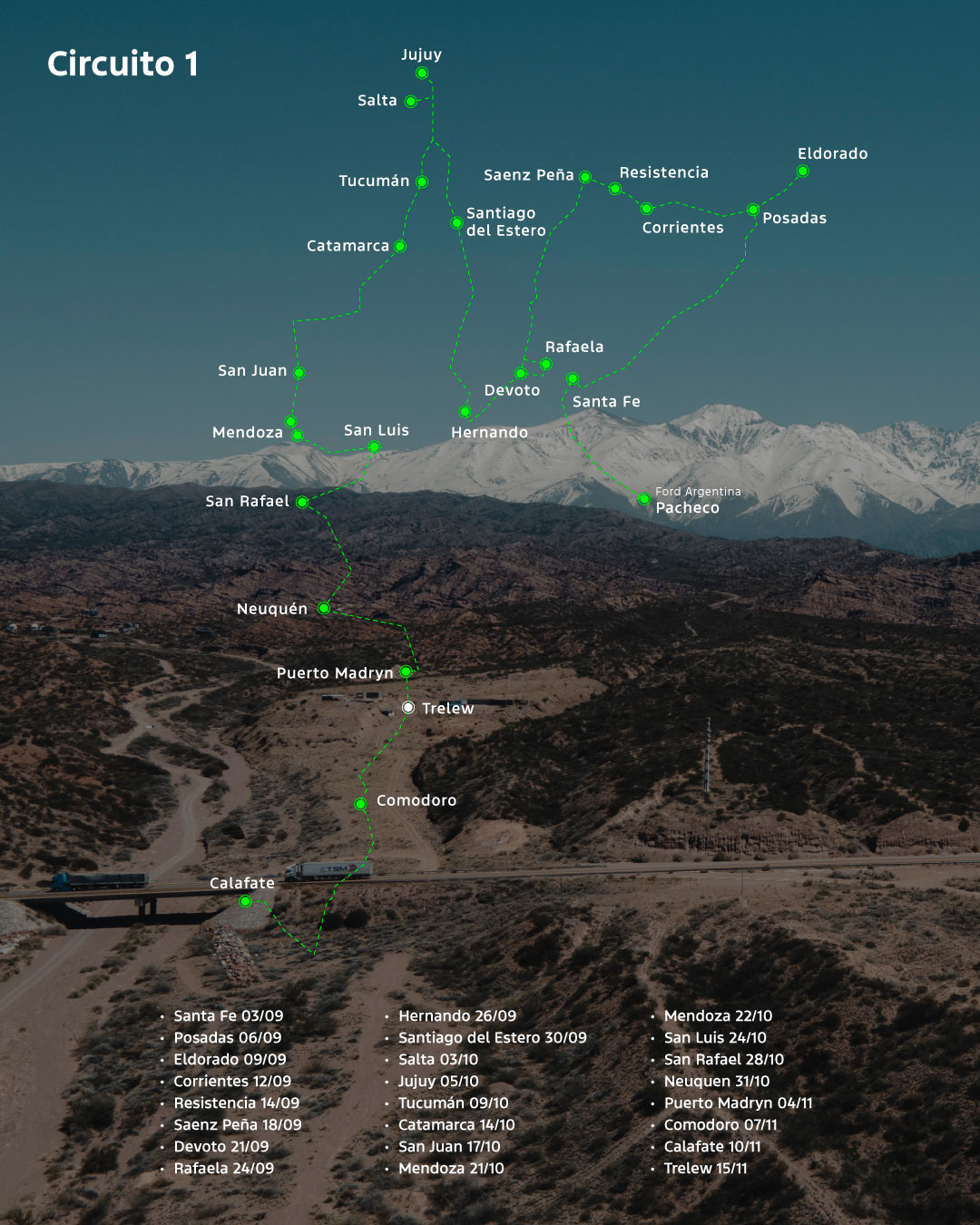 Circuito 1 de la Ranger Experience 2024